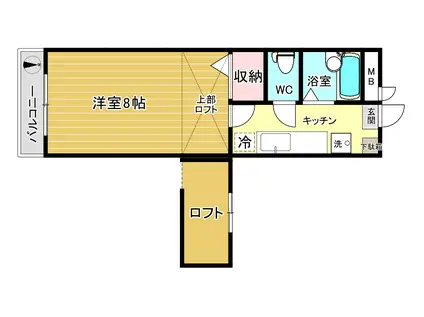 ピアレス七隈(1K/3階)の間取り写真