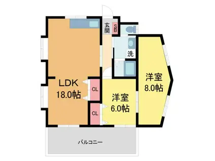 加茂ビル(2LDK/2階)の間取り写真