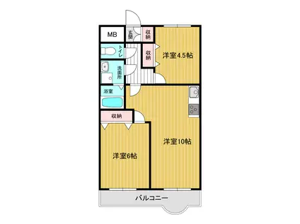 大泉学園A(2LDK/1階)の間取り写真
