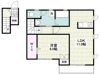 アーバンライフ鵠沼(1LDK/2階)の間取り写真