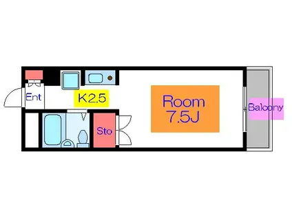 セシルコート(ワンルーム/1階)の間取り写真
