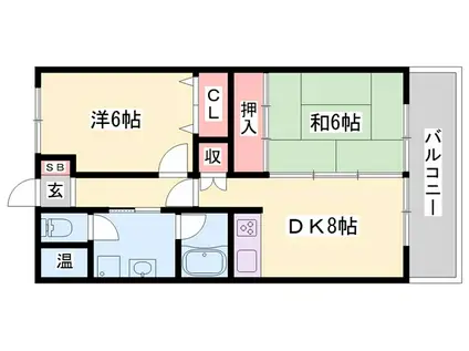 小玉ハイツ(2DK/2階)の間取り写真