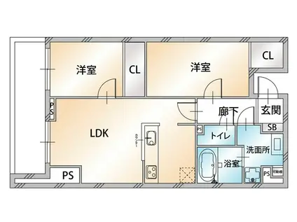 ケーディーエックスレジデンス溝の口(2LDK/5階)の間取り写真