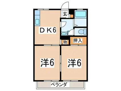 スカイコーポIII(2DK/1階)の間取り写真