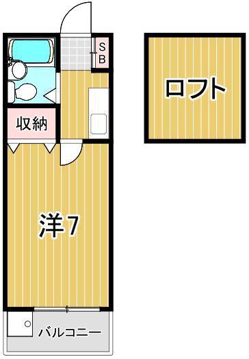 ミュゲロワイヤル(1K/1階)の間取り写真
