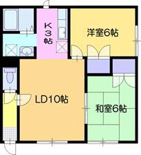 フロンティア池田(2LDK/1階)の間取り写真