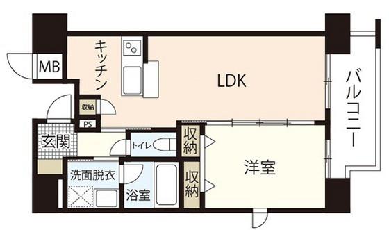 ディアメゾン新白島駅(1LDK/8階)の間取り写真