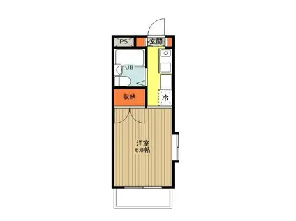 ペアヒルズ大和田(1K/2階)の間取り写真