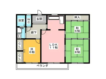 アーバンベル松富(3LDK/2階)の間取り写真