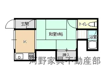 真渕アパート(1K/1階)の間取り写真