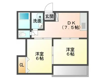 クオーレ壱番館(2DK/2階)の間取り写真