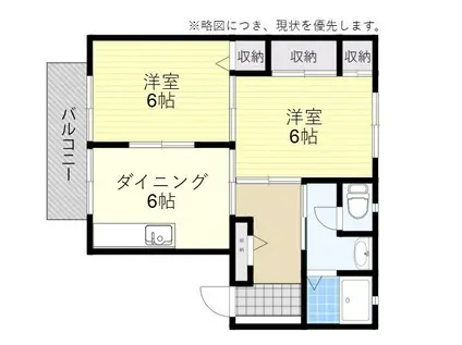 ディアス リボン(2DK/2階)の間取り写真