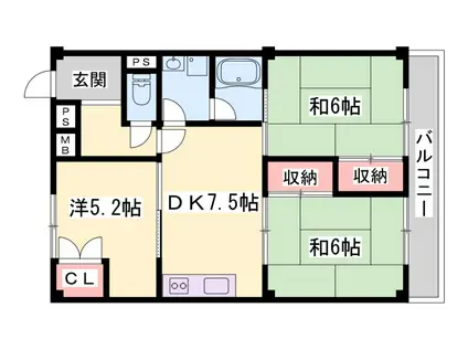 セントラル向陽台(3DK/3階)の間取り写真