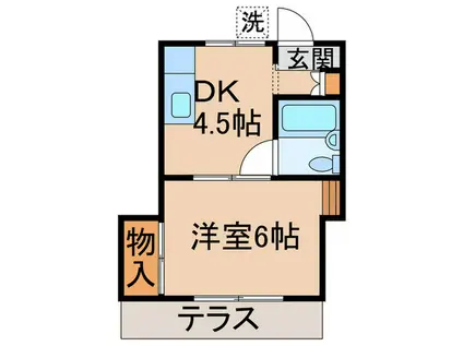 ハイツ斉藤(1DK/1階)の間取り写真