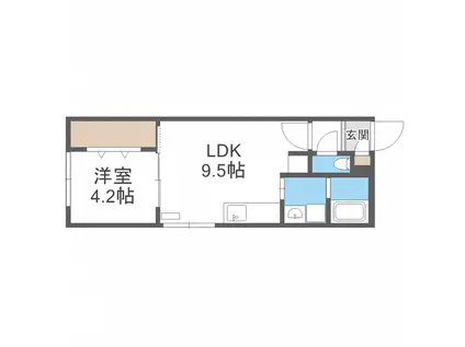 SERAM美園(1LDK/2階)の間取り写真