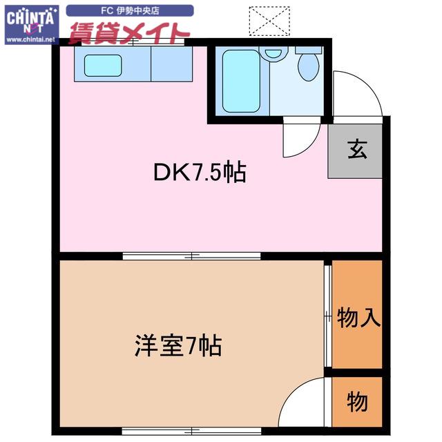 ななぞうアパート(1DK/2階)の間取り写真