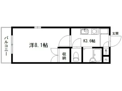 スターターハウス(1K/1階)の間取り写真