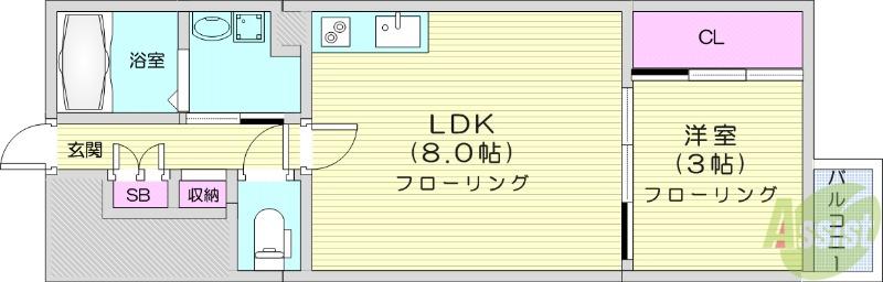プログレス(1LDK/1階)の間取り写真