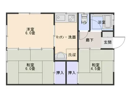 新町コーポ(3DK/2階)の間取り写真