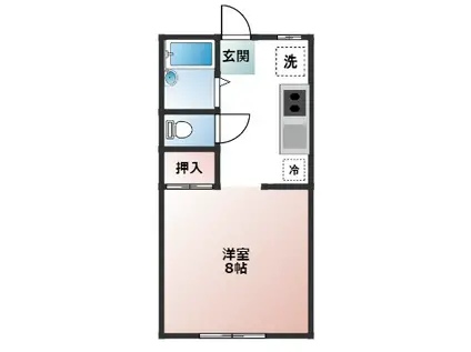 ラ・メゾン・エステル(1K/1階)の間取り写真