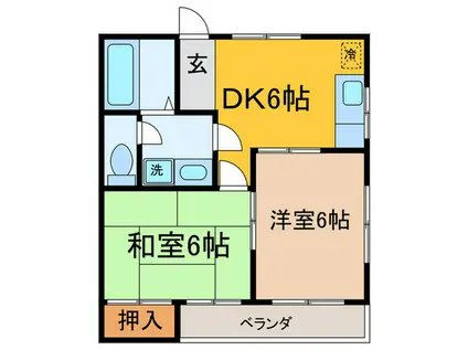 シャトル井田(2DK/2階)の間取り写真