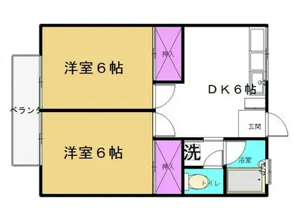 大門ハイツI(2DK/2階)の間取り写真