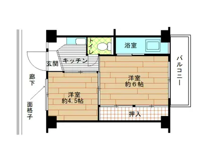平山崎2号棟206(2K/2階)の間取り写真