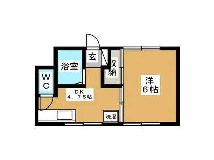 沢辺ハイツB棟(1DK/2階)の間取り写真