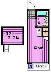 ハイツ中川(ワンルーム/1階)の間取り写真