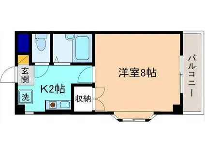 Uコーポラス(1K/2階)の間取り写真