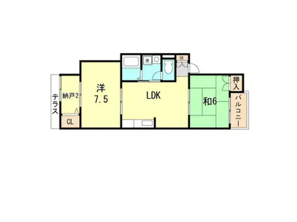 辻王ハイツ(2DK/2階)の間取り写真