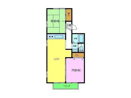 シャトードイワネ18(2LDK/2階)の間取り写真