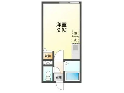 JR室蘭本線 鷲別駅 徒歩20分 2階建 築34年(ワンルーム/2階)の間取り写真