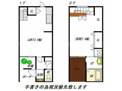ヴィサージュ福住II(1LDK/1階)の間取り写真