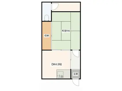 高岡荘(1DK/2階)の間取り写真