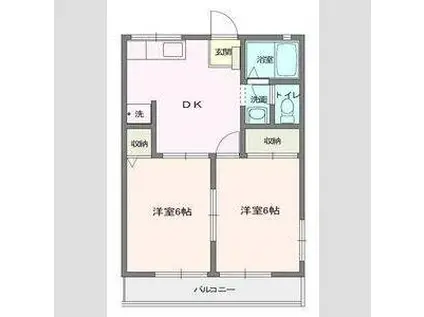 ハイム望B(2DK/1階)の間取り写真