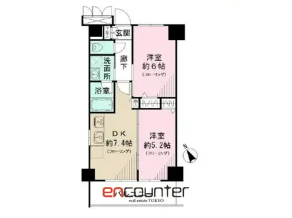 ニューハイム上板橋(2DK/9階)の間取り写真