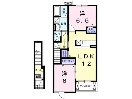 ルピナスA棟(2LDK/2階)の間取り写真