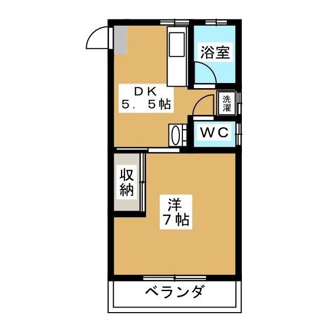 第二園部コーポ(1DK/2階)の間取り写真