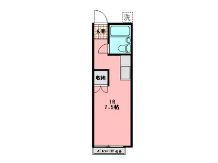 セレッソ笠間B(ワンルーム/2階)の間取り写真