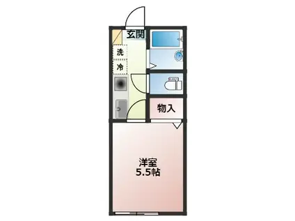 フルセイル片倉町(1K/1階)の間取り写真