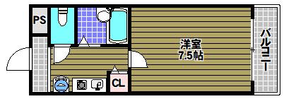 上田マンション(1K/2階)の間取り写真
