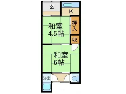西コーポ(2K/1階)の間取り写真