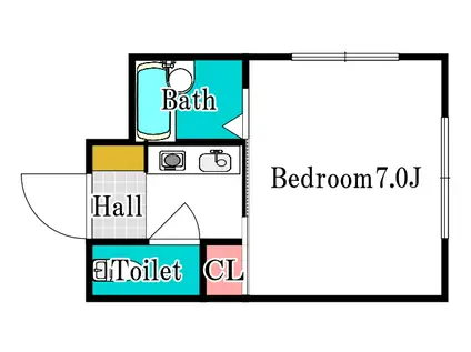 津島サンコーポ(1K/2階)の間取り写真