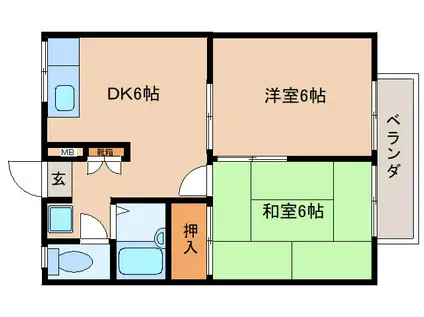 グランディーナ左京PART3(2DK/2階)の間取り写真