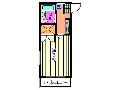 サンハイツSHIBUYA(1K/1階)の間取り写真