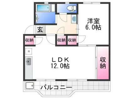 湊コーポI(1LDK/3階)の間取り写真