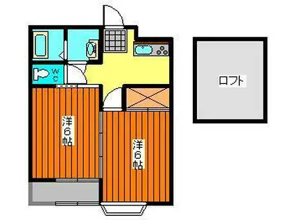 グランデール湯沢(2K/2階)の間取り写真