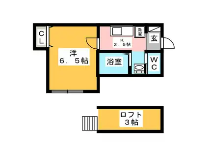 ブランノワール(1K/2階)の間取り写真