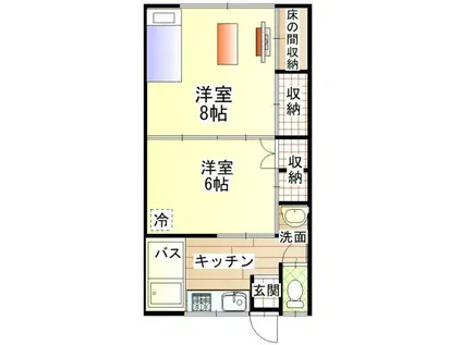 柏谷荘(2K/1階)の間取り写真